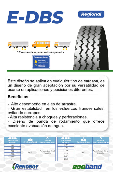 Servicio de Reencauche 295/80R22.5 E-DBS