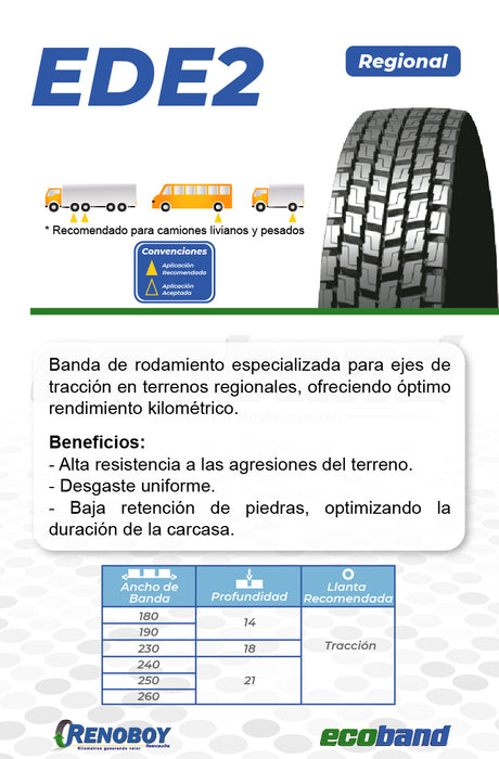 Servicio de Reencauche 11.00-20 EDE2