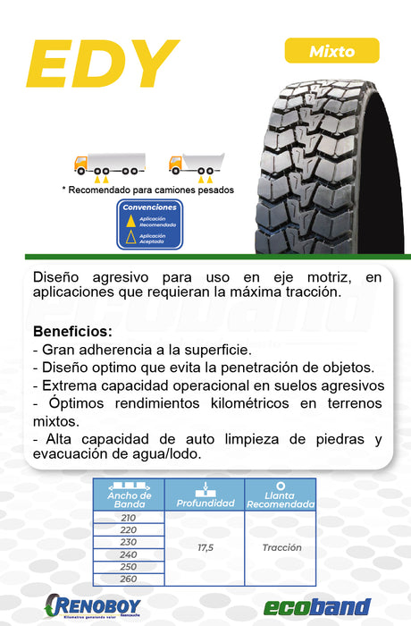 Servicio de Reencauche 11.00-20 EDY