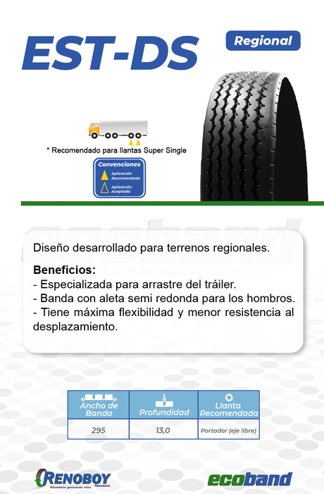 Servicio de Reencauche 385/65R22.5 EST