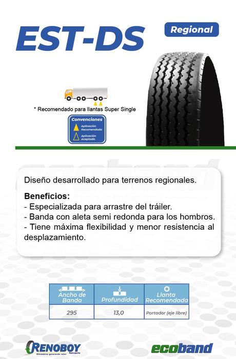 Servicio de Reencauche 455/55R22.5 EST