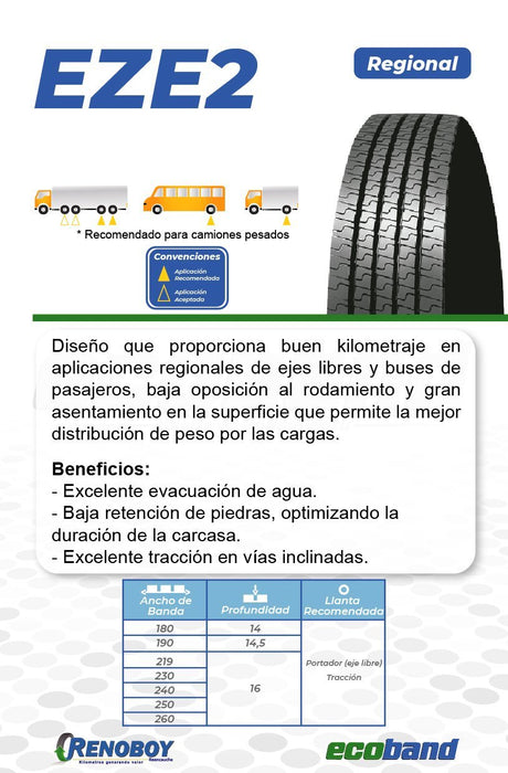 Servicio de Reencauche 215/75R17.5 EZE2