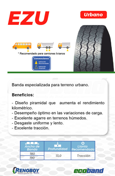 Servicio de Reencauche 215/75R17.5 EZU