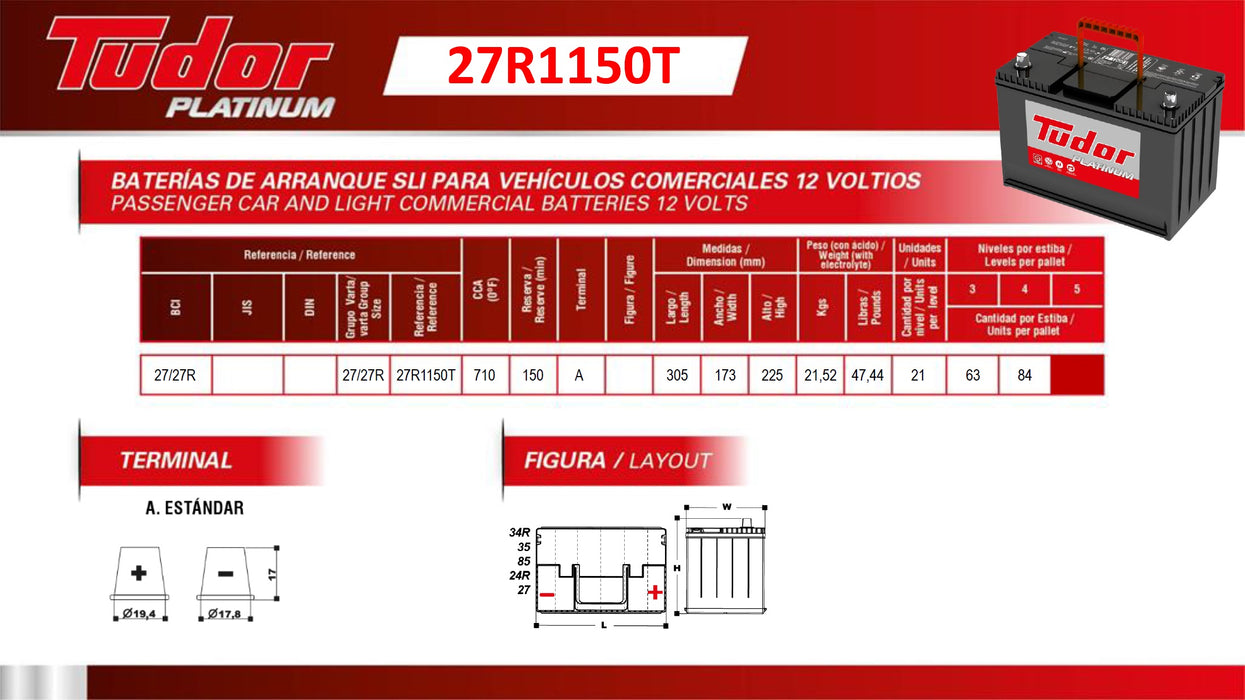 Batería Tudor 27R1150T (+) D