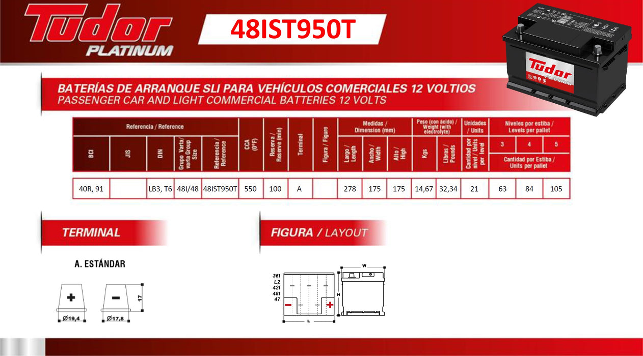 Batería Tudor 48IST950T (+) D