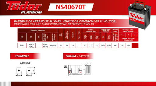 Batería TUDOR LN4-T AGM (+) D —