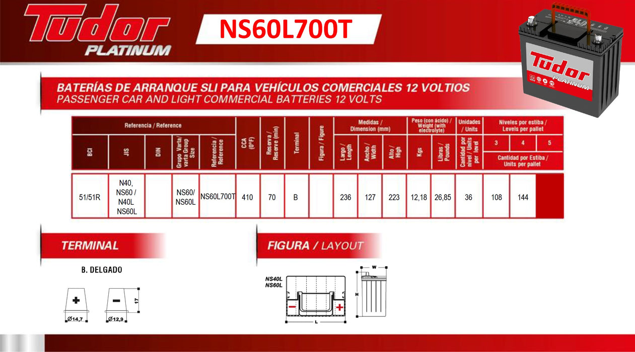 Batería TUDOR NS60L700T (+) D