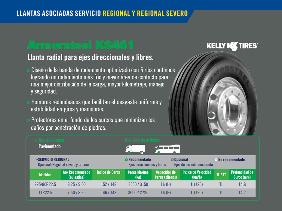 Llanta 295/80R22.5 152/148L H KELLY ARMORSTEEL KS461