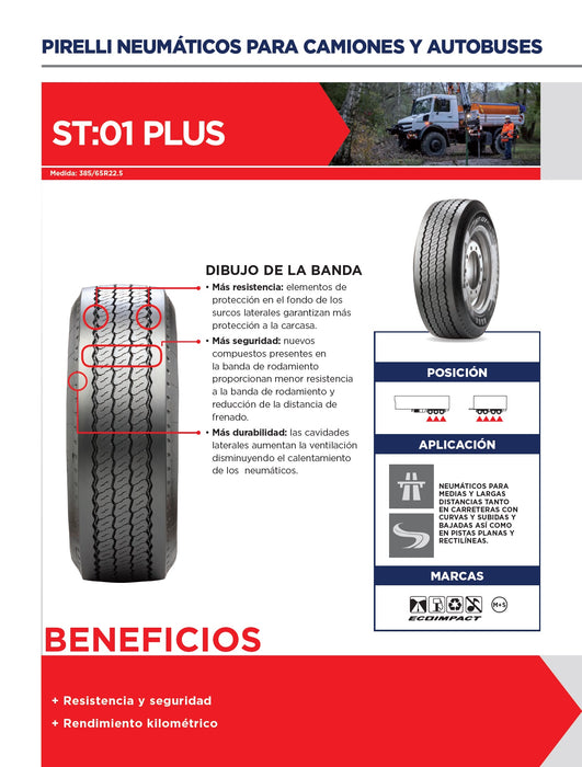 Llanta 385/65R22.5 160K(158L)FRTM+S ST:01P