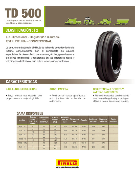 Llanta 7.50 - 16 8PR TT TD500