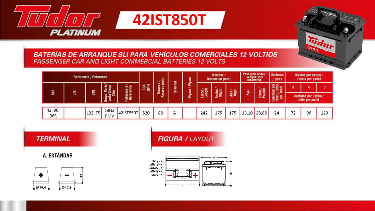 focha tecnica Batería Tudor 42IST850T (+) D