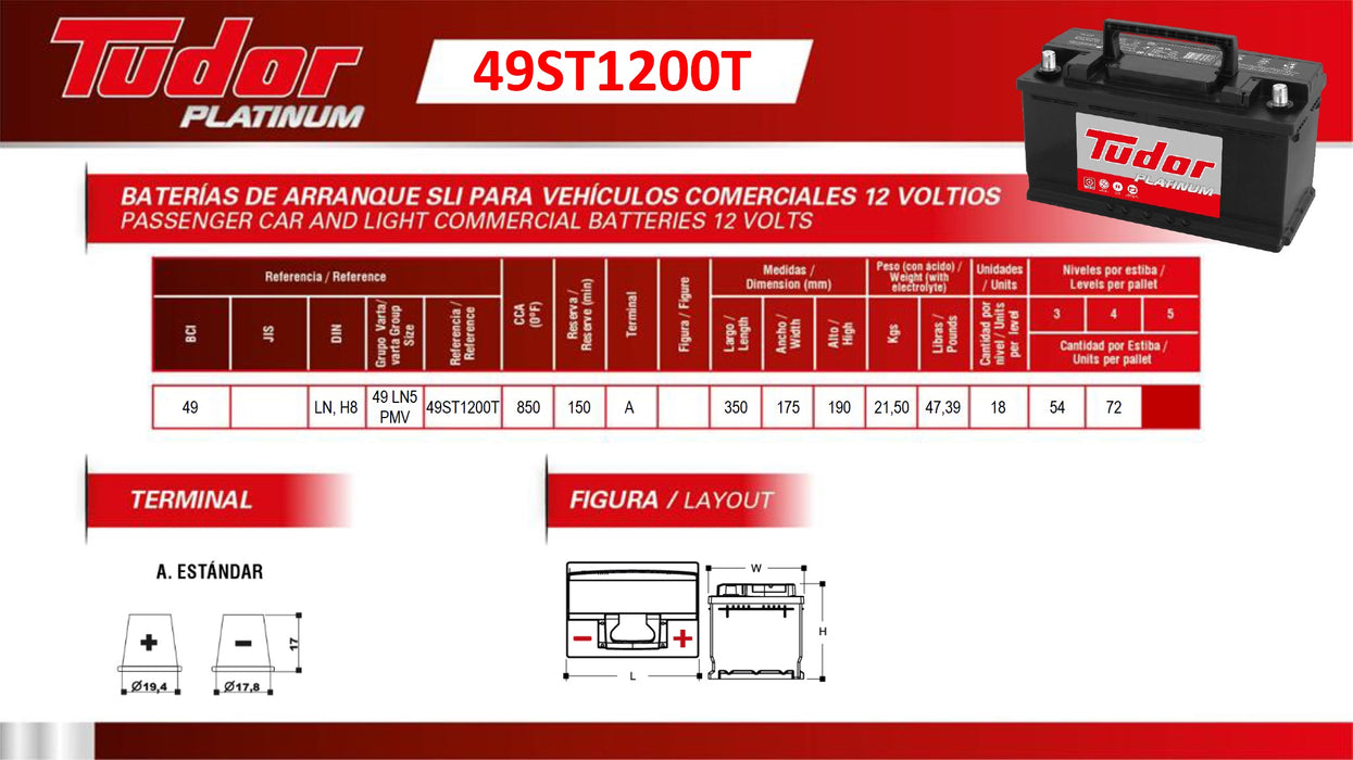 Batería Tudor 49ST1200T (+) D