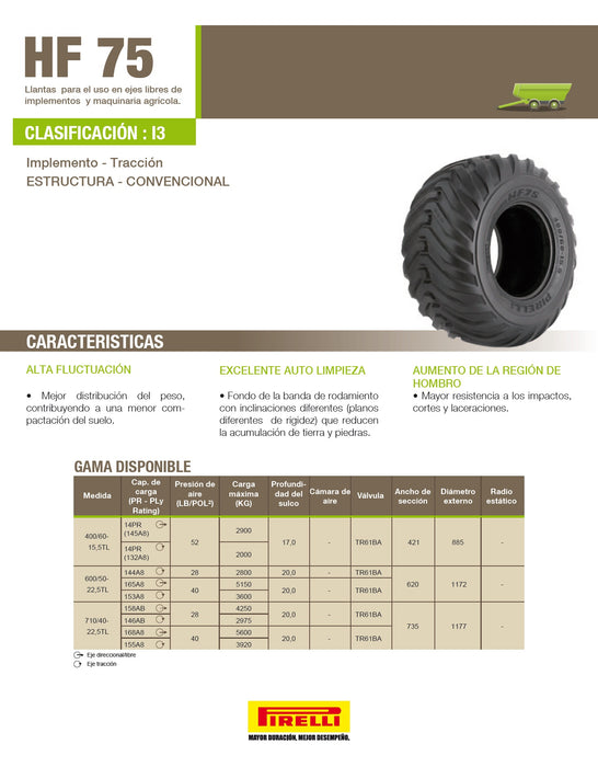 Llanta 600/50-22.5 165A8 TL HF75