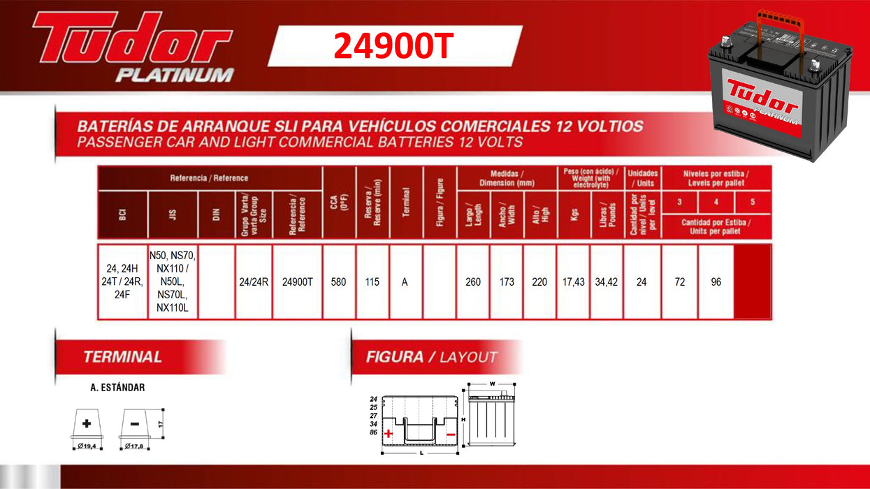 Batería Tudor 24900T (+) I