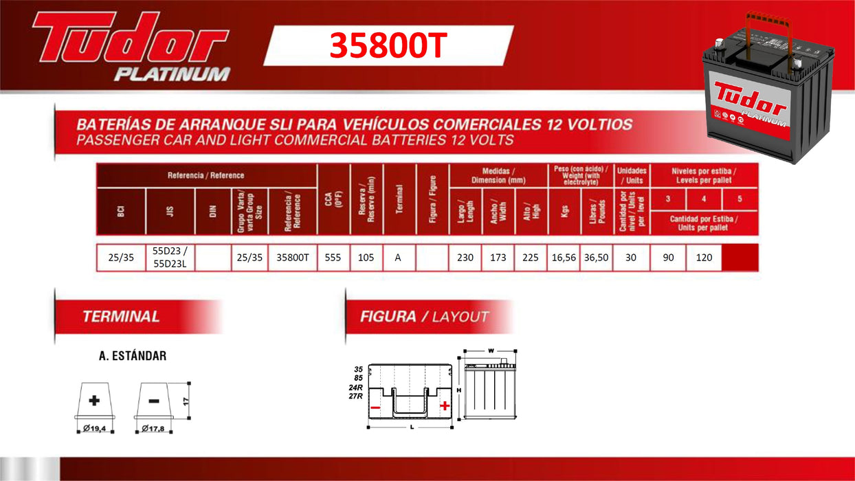 Batería Tudor 35800T (+) D