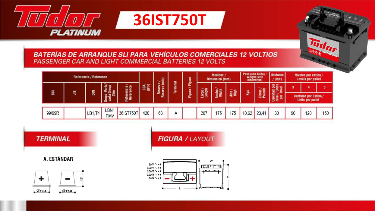 ficha técnica Batería Tudor 36IST750T (+) D