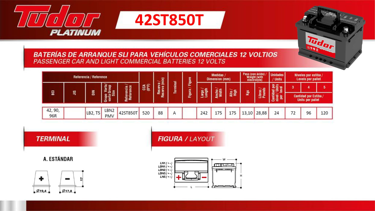 ficha técnica Batería Tudor 42ST850T (+) I