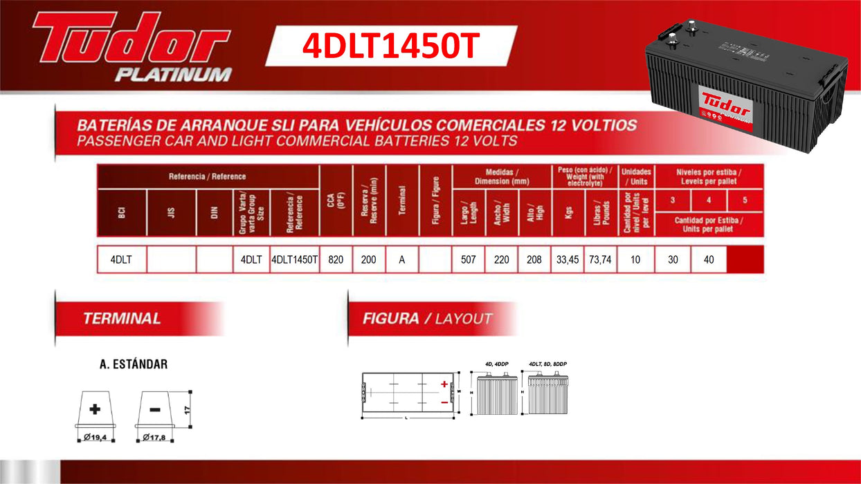 Batería Tudor 4DLT1450T