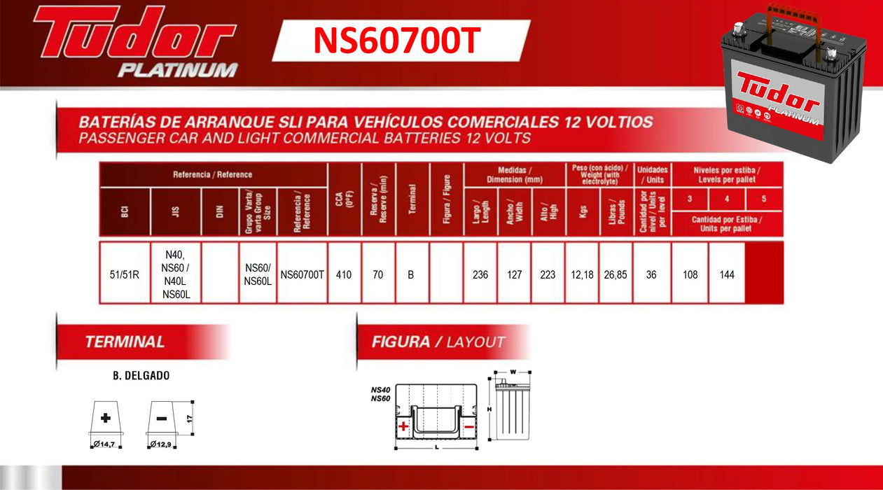 ficha técnica Batería Tudor NS60700T (+) I